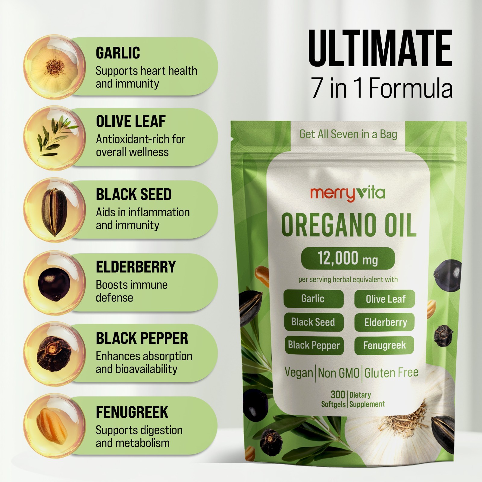Oregano Oil Capsules 12,000mg with Black Seed Oil, High Carvacrol 300 Softgels