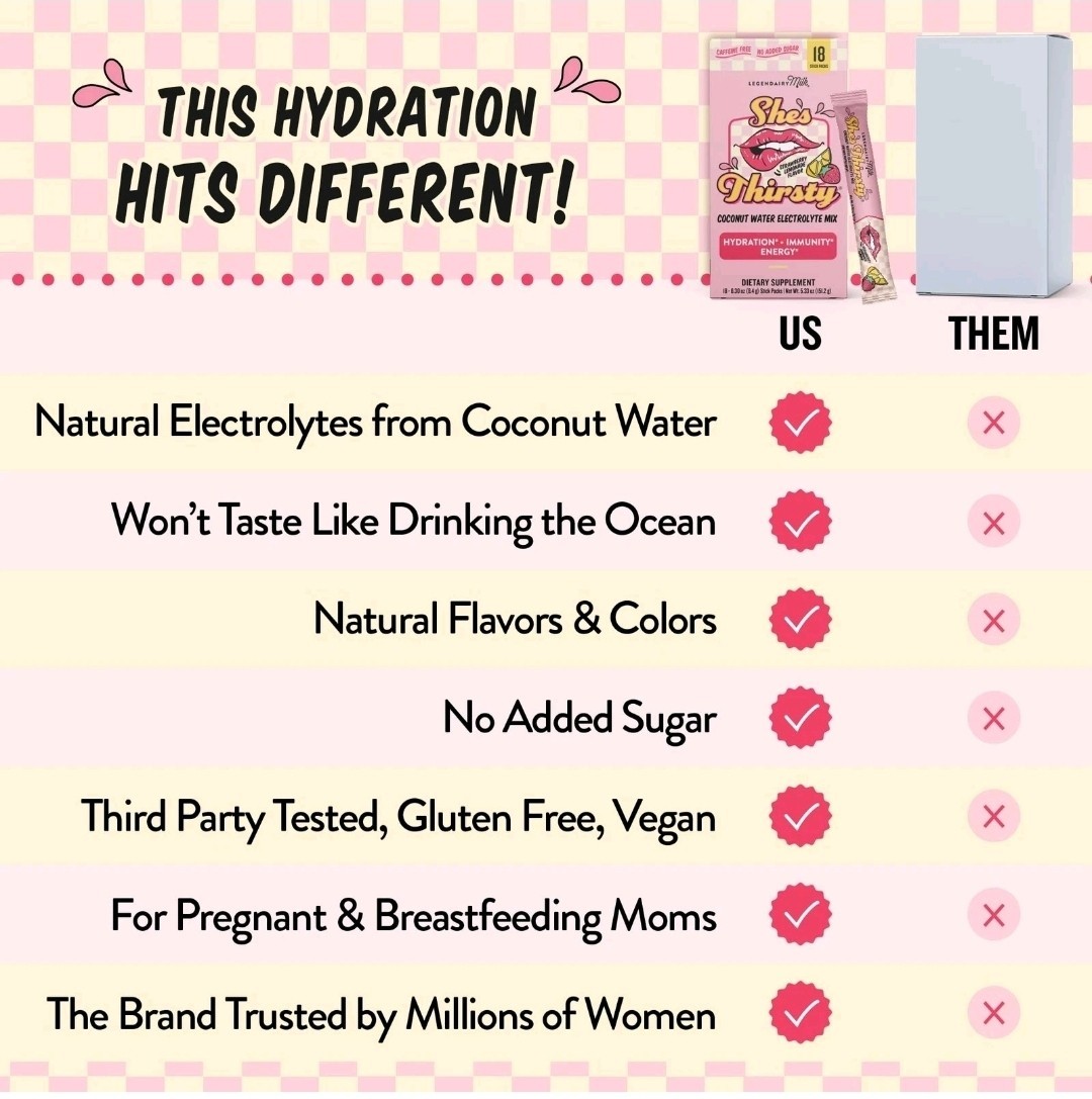 Legendairy Milk She’s Thirsty – Strawberry Lemonade, Hydration Packets | Cort…