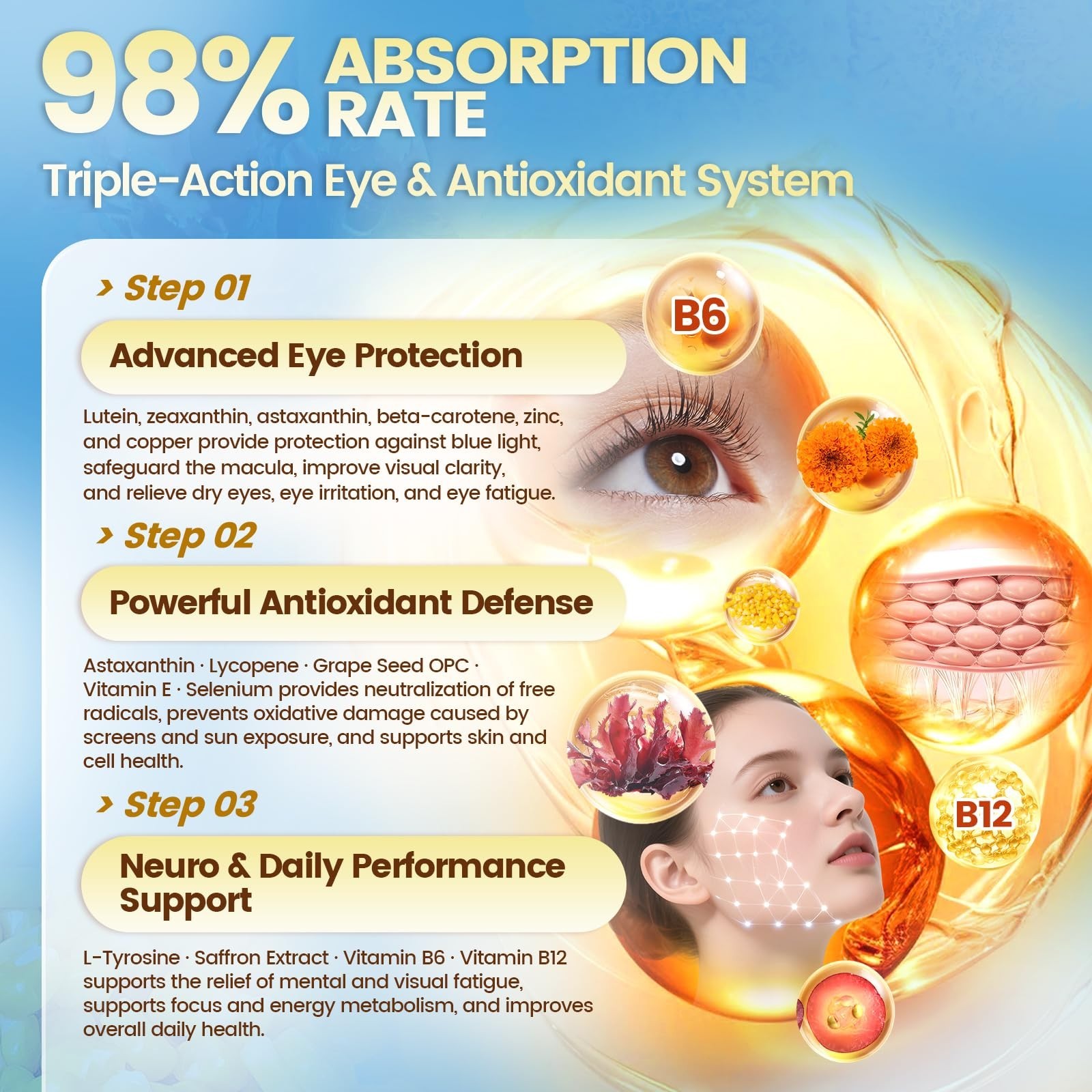 14-in-1 Astaxanthin & Lutein Softgels 24mg & 40mg | Eye, Skin, Joint Health, 12