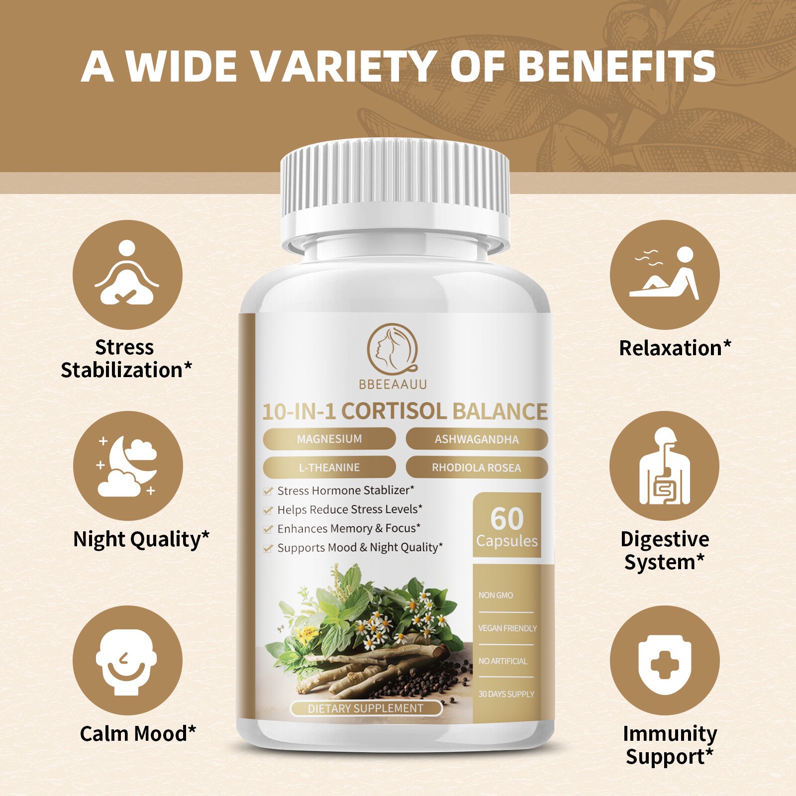 Cortisol Blocker 10-in-1 60ct – Stress & Adrenal Support with D3, Non-GMO