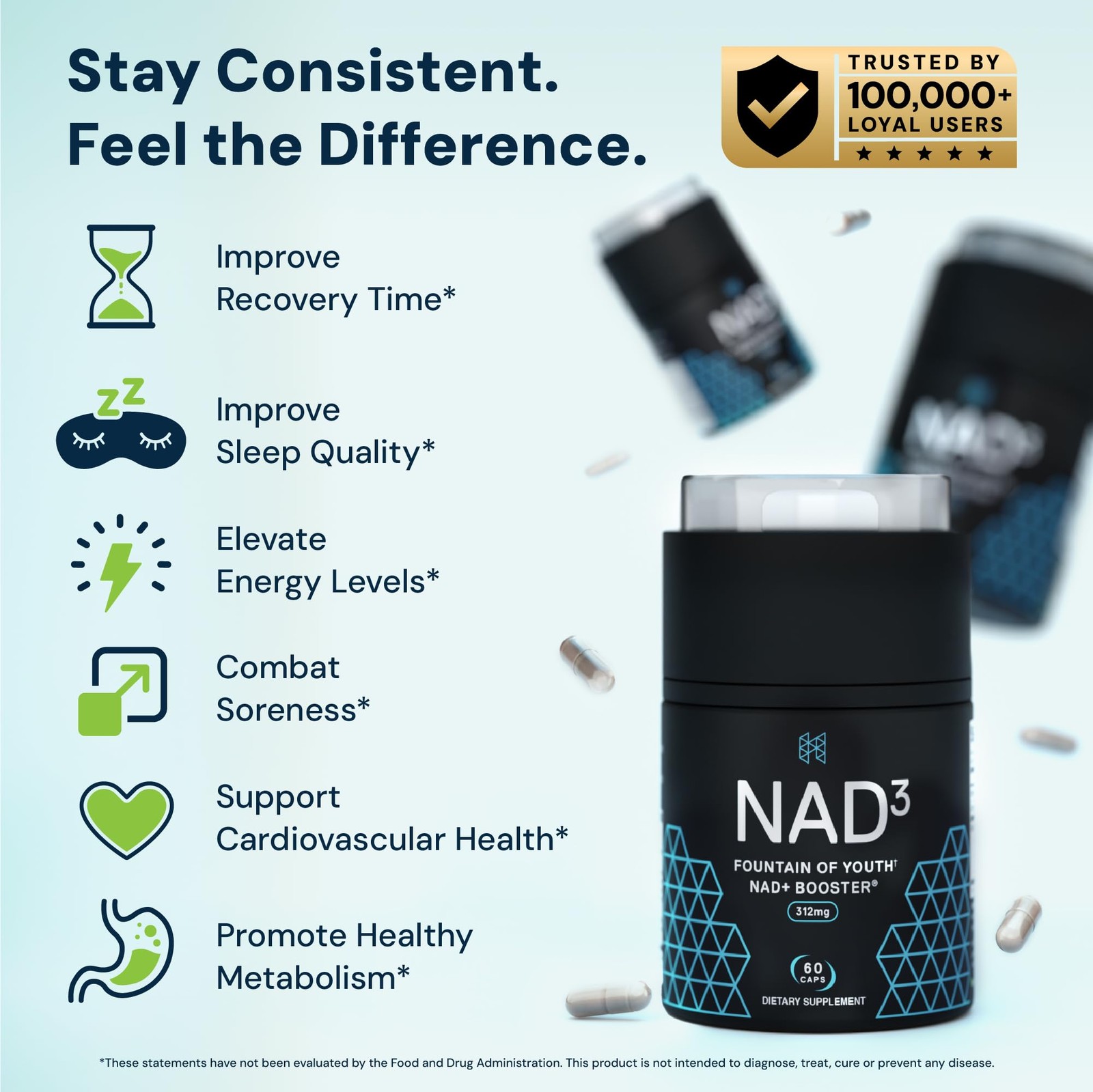 HPN NAD3 Clinical NAD+ Booster, Cellular Health & Natural Energy – NAD Supplemen