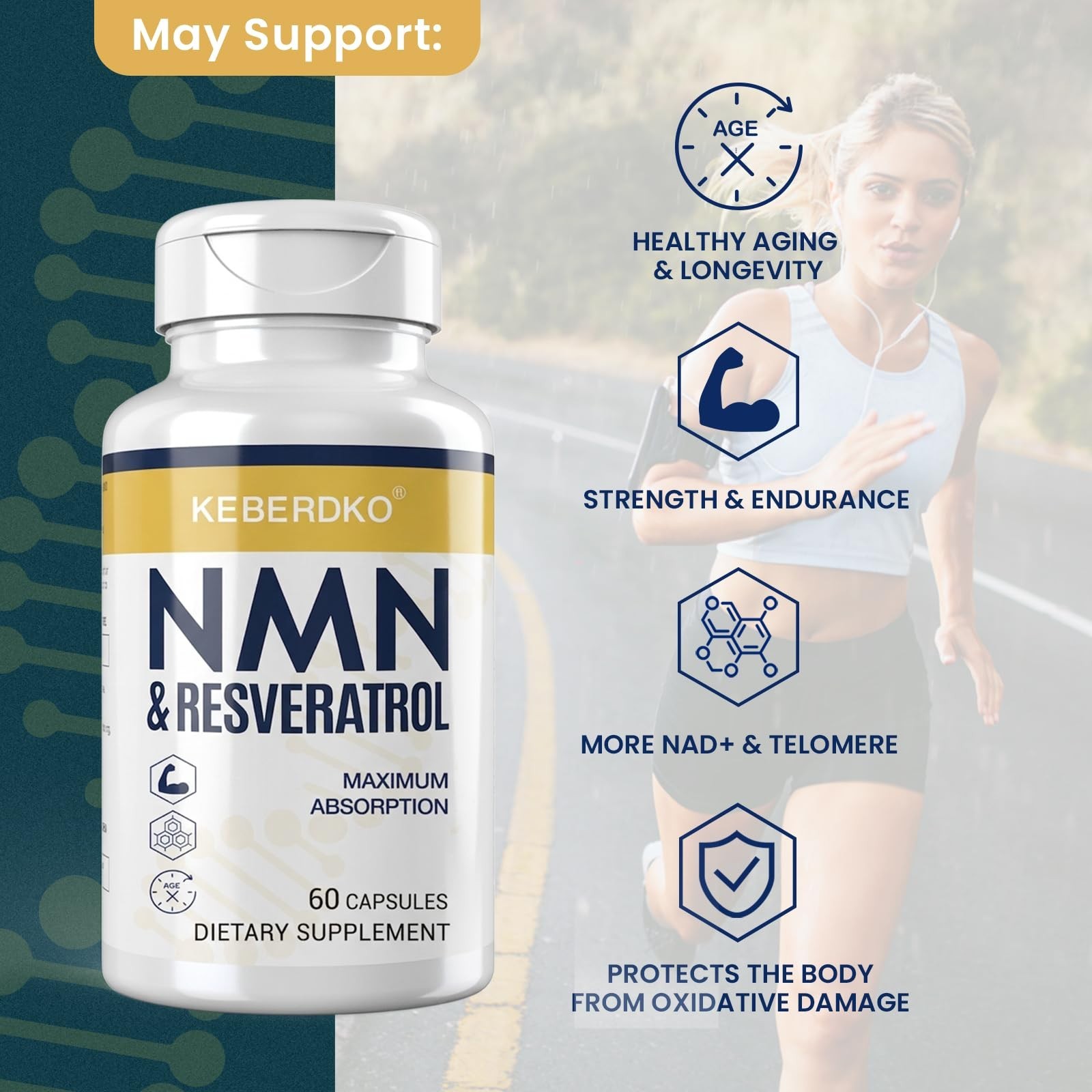 NMN Complex 1150mg – Fast-Acting Antioxidant for Energy, Skin, Anti-Aging – 60 C