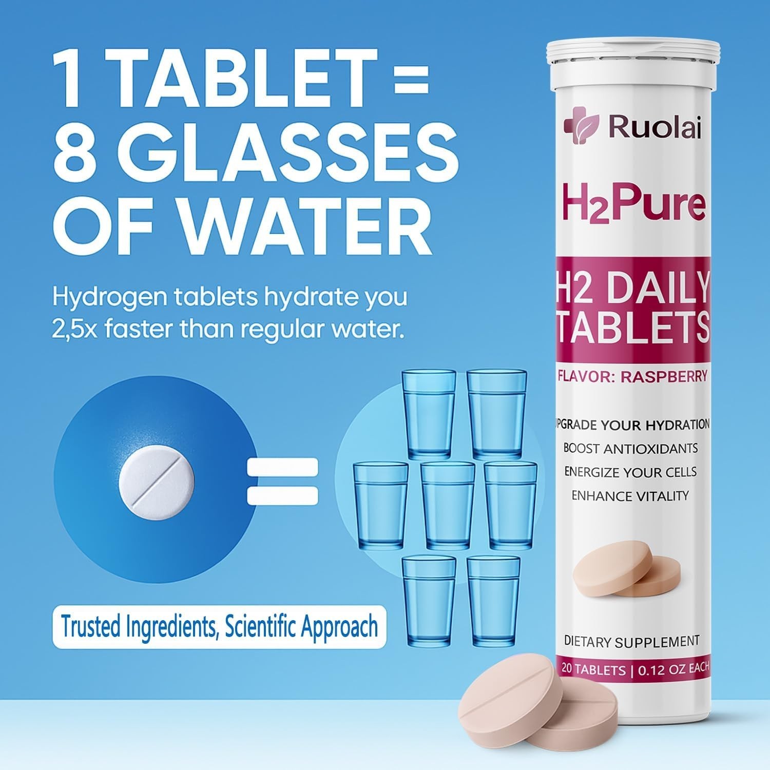 Ruolai H2pure Hydrogen Tablets – H2 Tabs – Fast-Dissolving Cellular Hydration