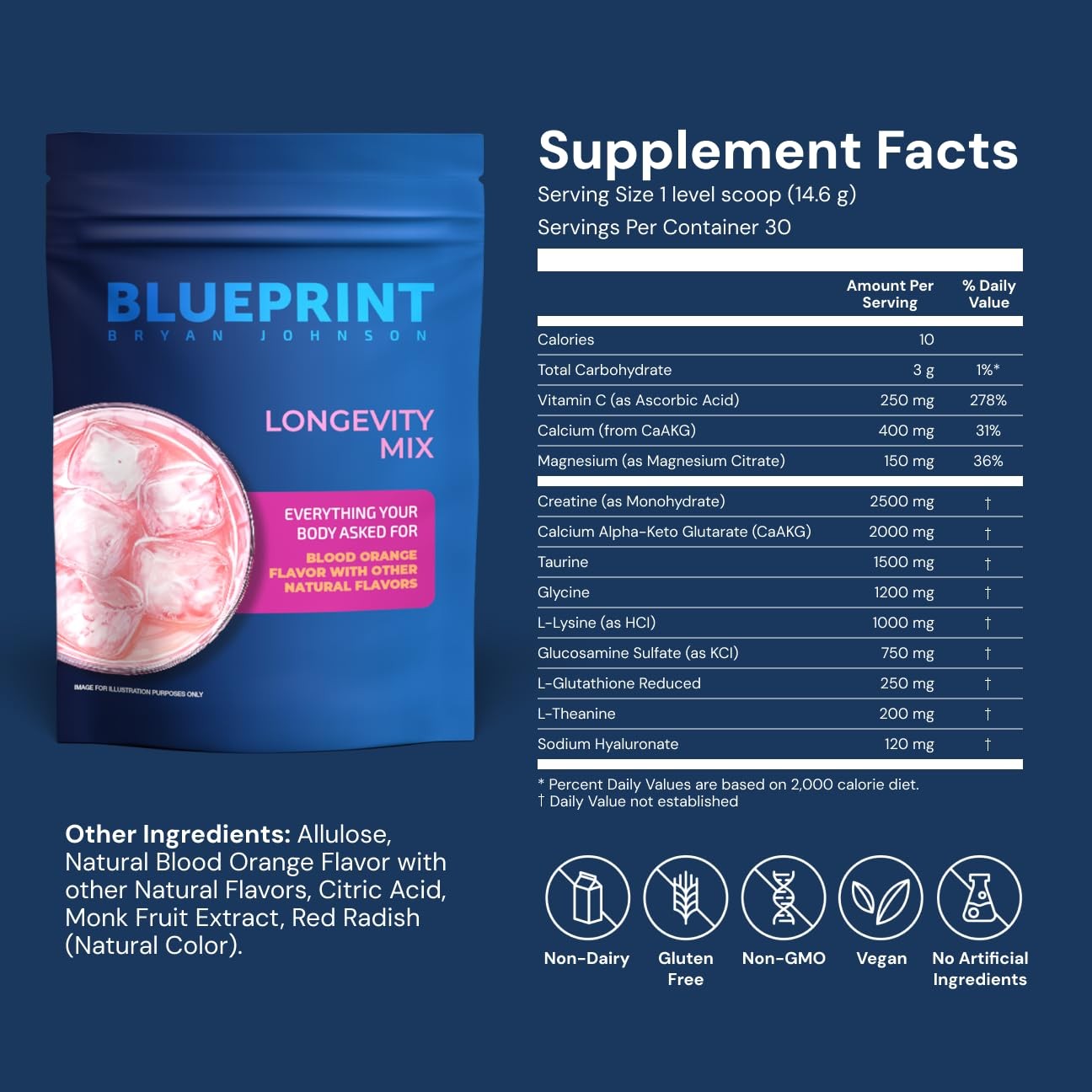 Longevity Mix – Muscle Builder & Recovery Supplement – Promotes Focus and Bal…