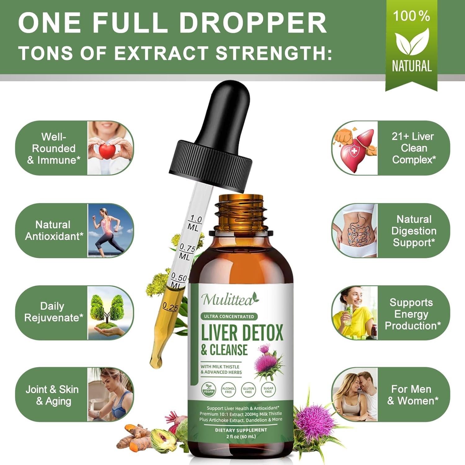 Liver Detox Drops – 21 Herb Concentrate with Turmeric, Gluten-Free, 60ml