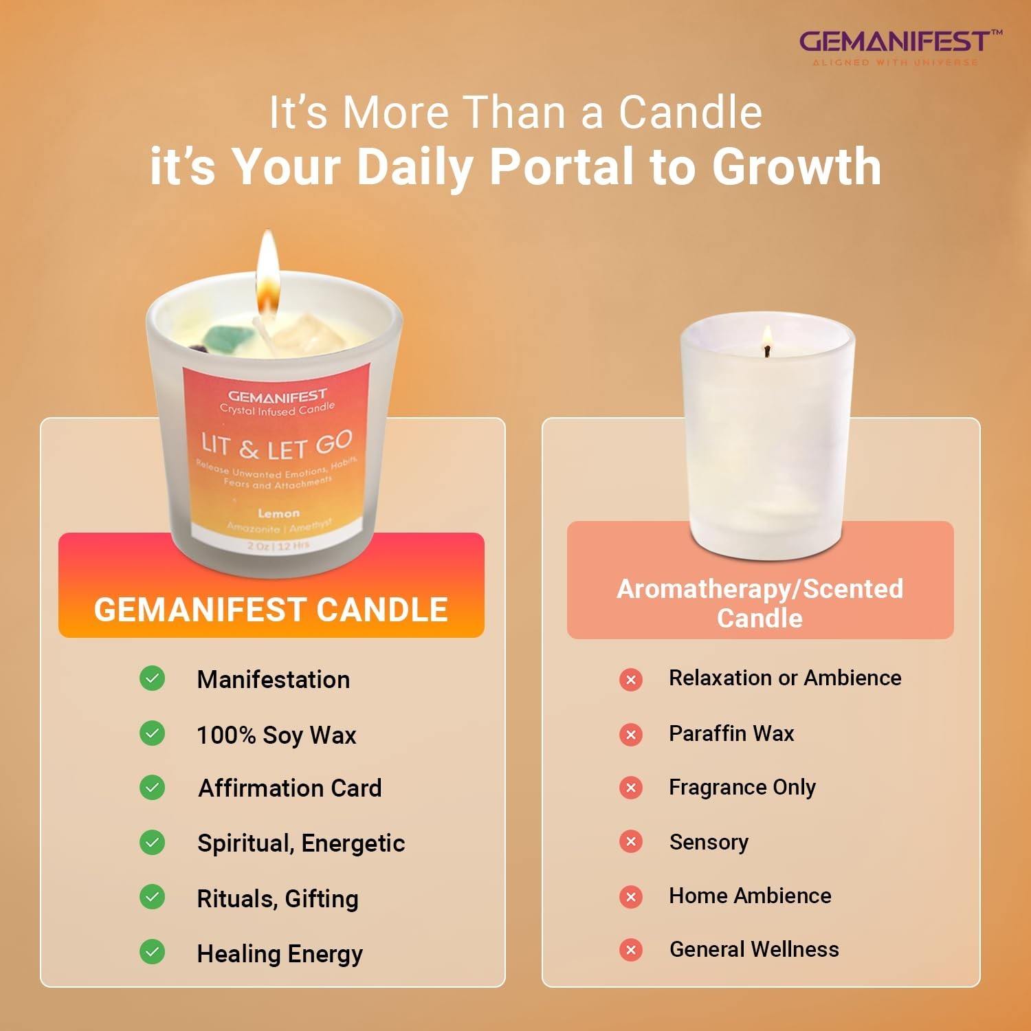 Lit and Let Go Manifestation Candle Lemon Scented Soy Crystal Candles with Am…