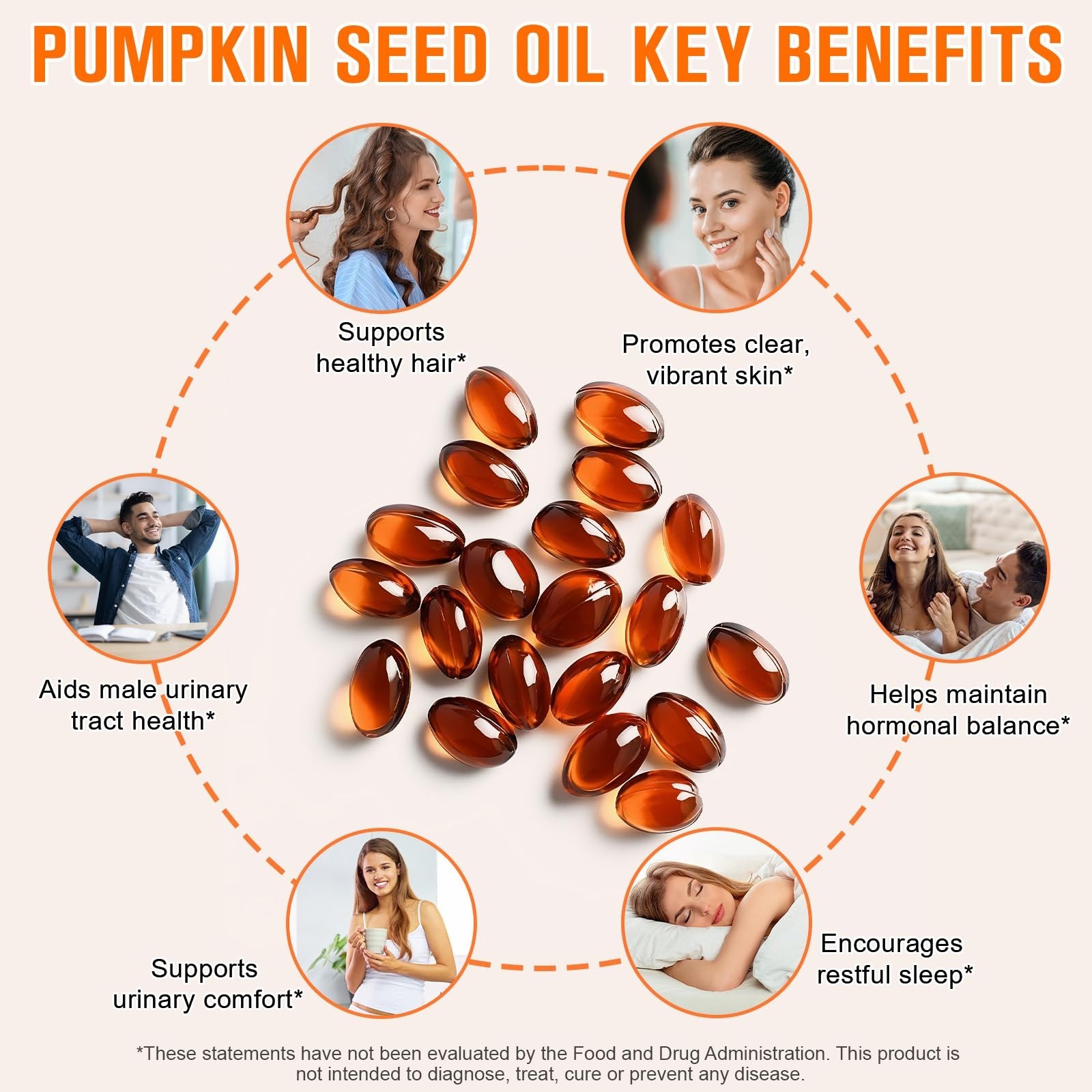 Cold Pressed Pumpkin Seed Oil & Saw Palmetto 1000mg, 300 Softgels – Hair, Prosta