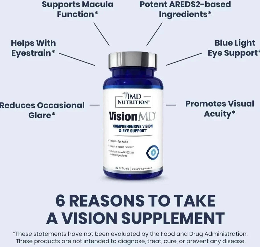 2 pack MD Nutrition Vision MD Eye Vitamin CARMIS – Eye Supplement 30 Softgels.