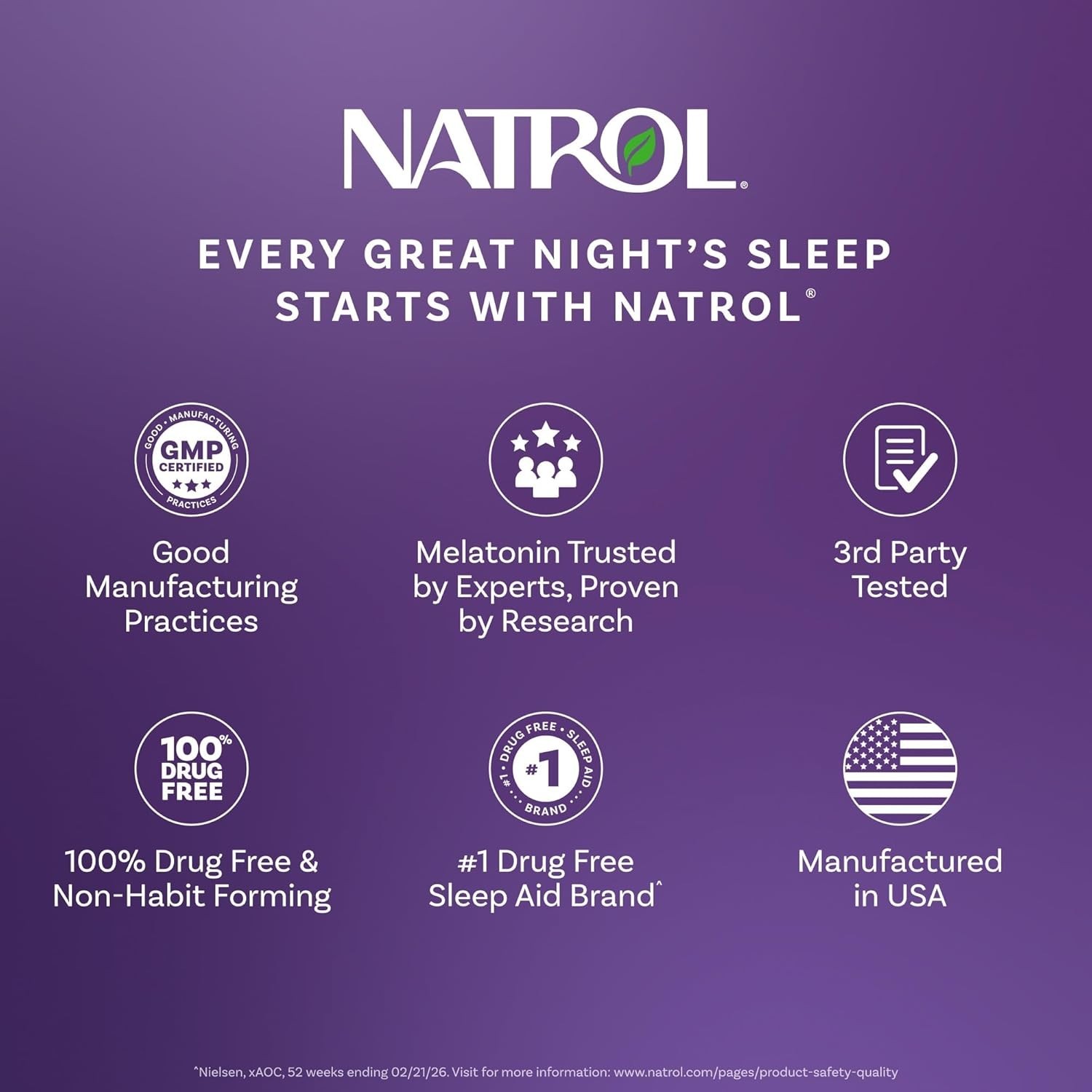 Kids Melatonin 1mg Gummies 90 Raspberry Flavored Sleep Aid