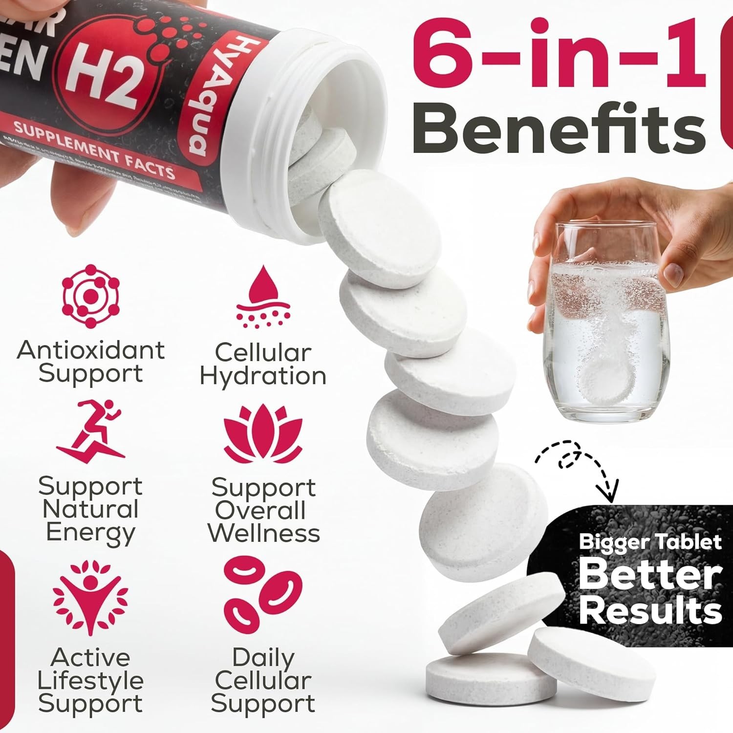 Hydrogen Water Tablets with Magnesium – 12 PPM Molecular Hydrogen Tablets for Dr