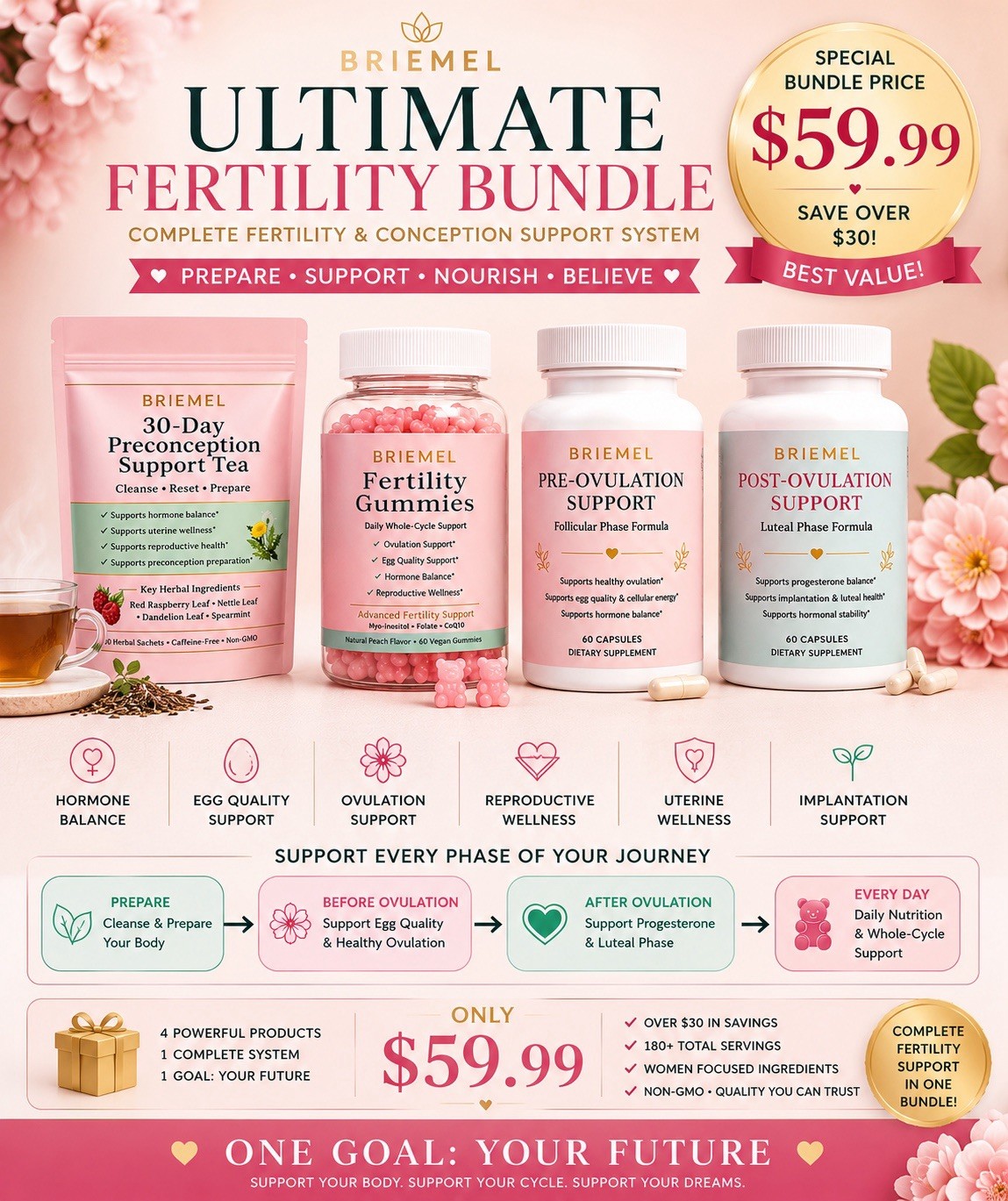 Fertility Bundle Preconception Tea Gummies Pre Ovulation Post Ovulation Support
