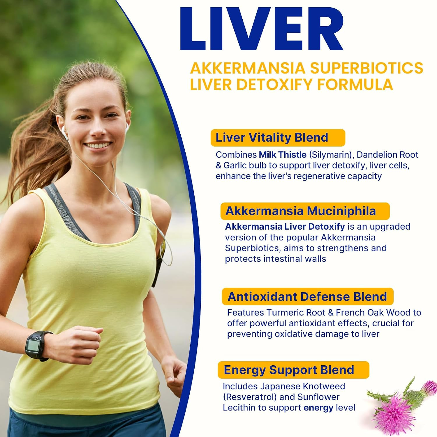 Liver Detoxify Repair & Cleanse, with Akkermansia & Milk Thistle, 60 Caps | Deto