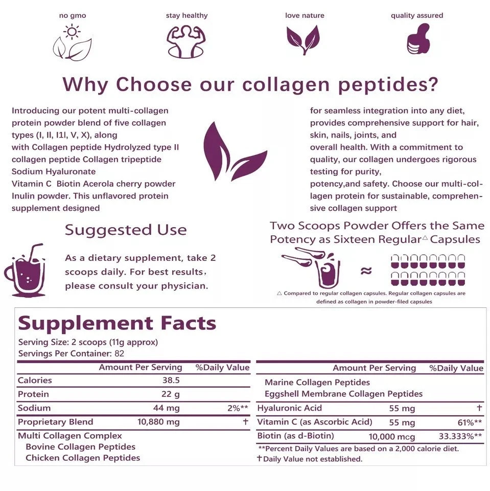 Multi Collagen Peptides Powder–Hydrolyzed Protein with Type I, II, III, V, X 2LB