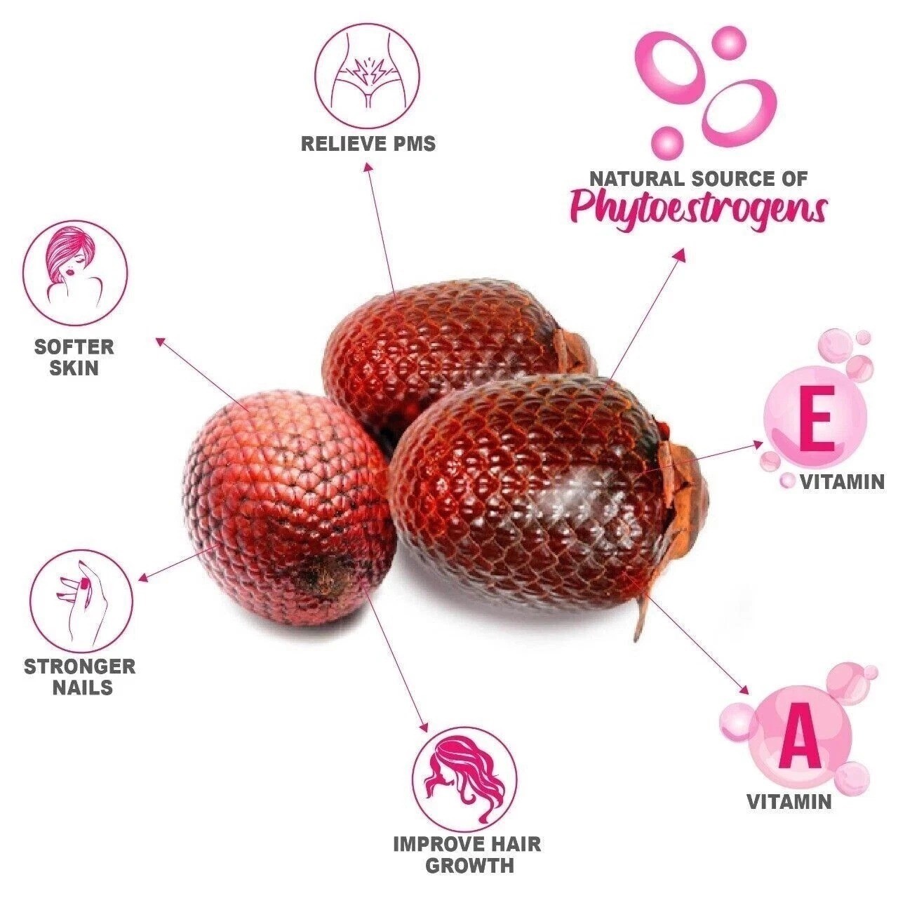 (PACK 3) Bigger Booty, Bust & HIPS – Aguaje + Maca + Wild Hinojo Pills 1 Month