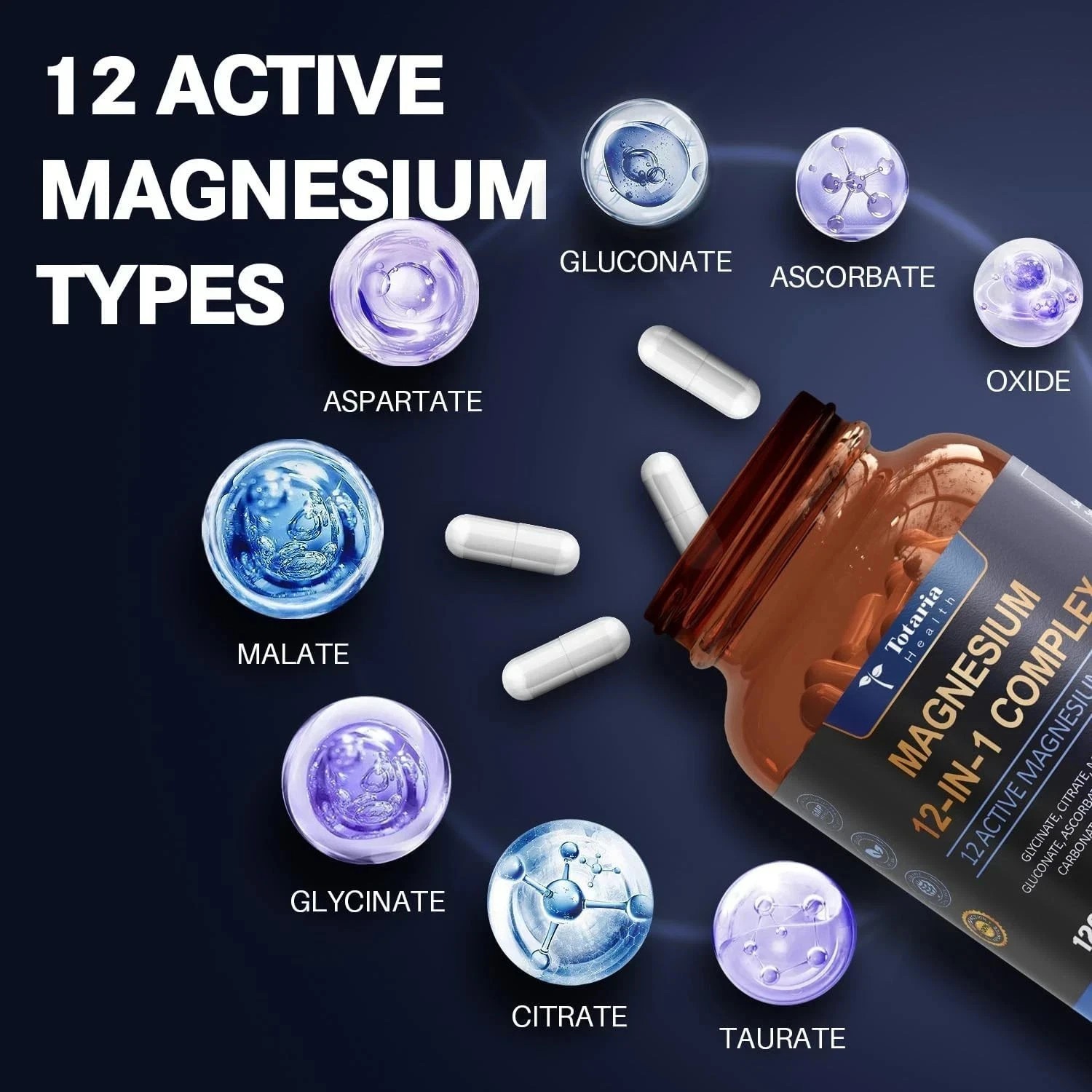 Magnesium 12 in 1 Complex 700mg – Dietary Supplement 120 Capsules, 2-piece Set
