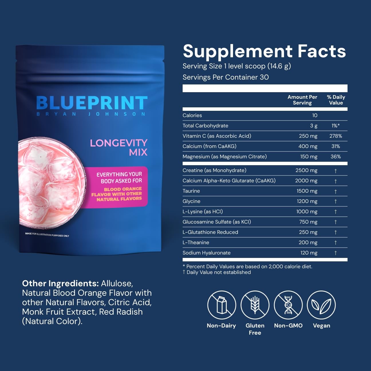 Longevity Mix: Muscle Builder, Recovery Supplement & Focus Boost – 30 Servings