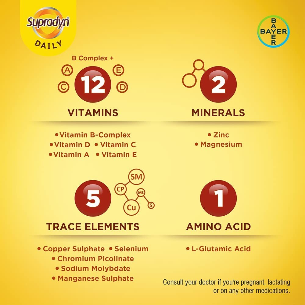 Supradyn Daily Multivitamin (150 Tablets) For Immunity & Energy