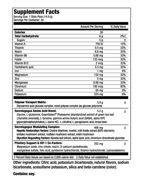 MHP Secretagogue Gold – Orange Flavor – 30 Packets – Pack of 3