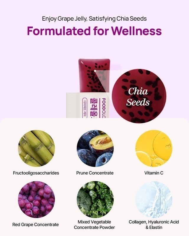 Bowel 10 Jelly Movement Sticks – Fiber + Garcinia Cambogia Coleology Foodology