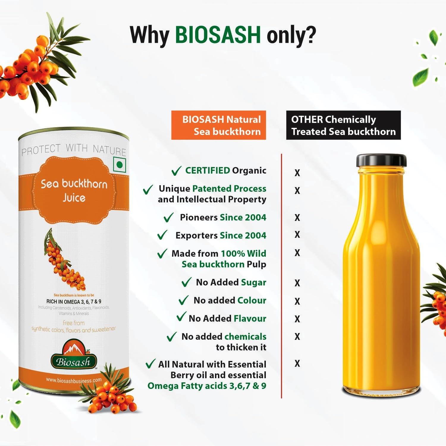 Biosash Himalayan Sea Buckthorn Pulp Concentrate 250ml