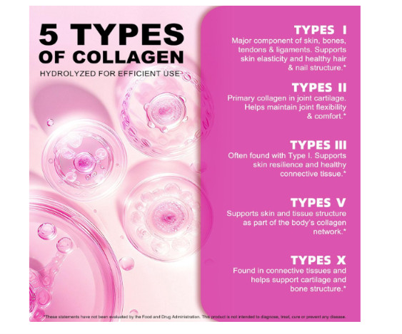 Multi Collagen Peptides Powder Types I II III V X Biotin Vit C Hyaluronic Acid 1