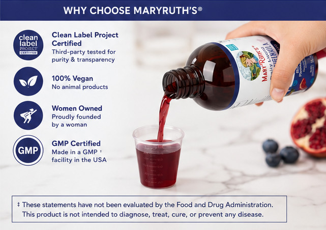 2 Pack Mary Ruth’s Liquid Hair Growth Formula Blueberry Pomegranate Biotin US