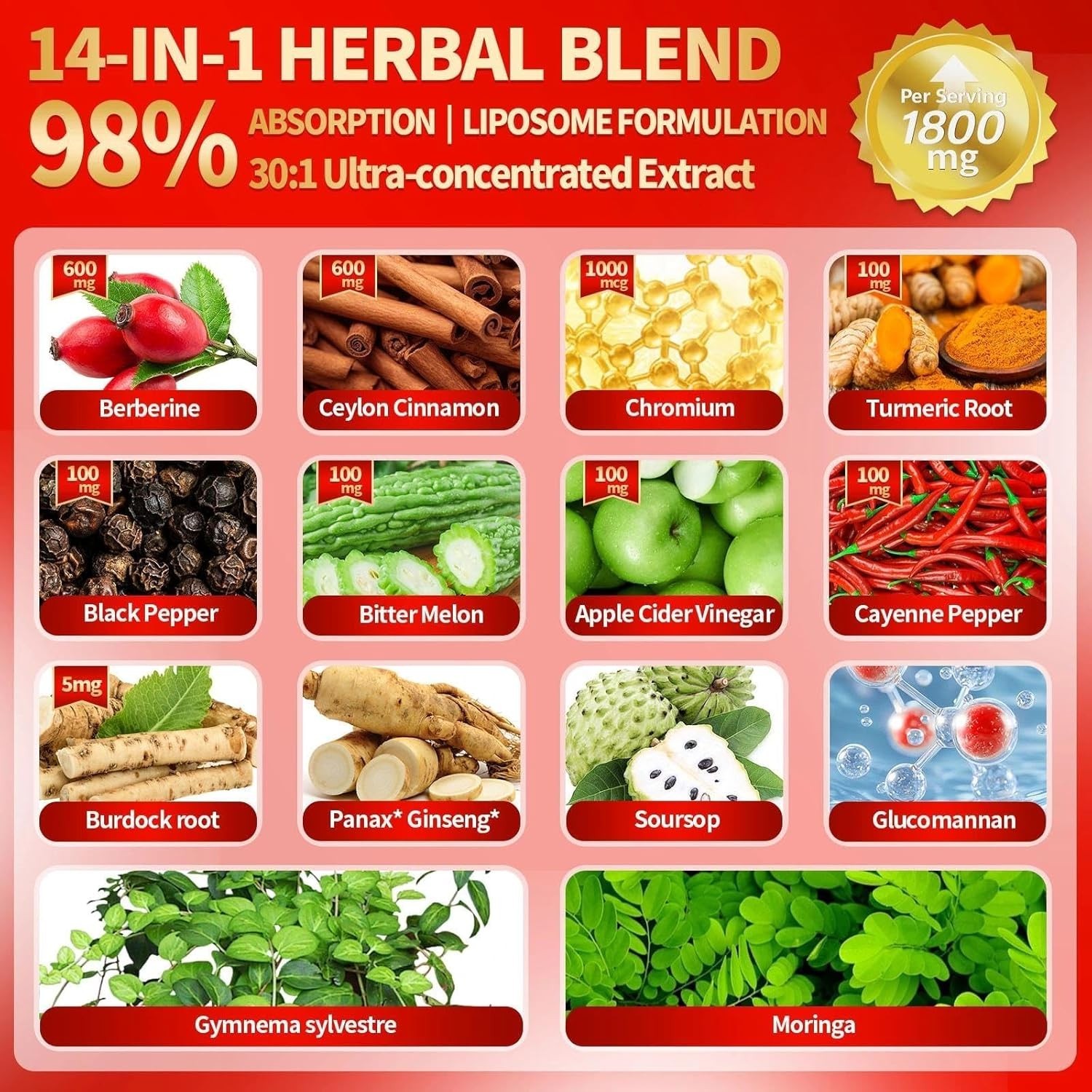Convenient 14-in-1 Herbal Drops, 2 Fl Oz Berberine & Turmeric for Daily Vitality