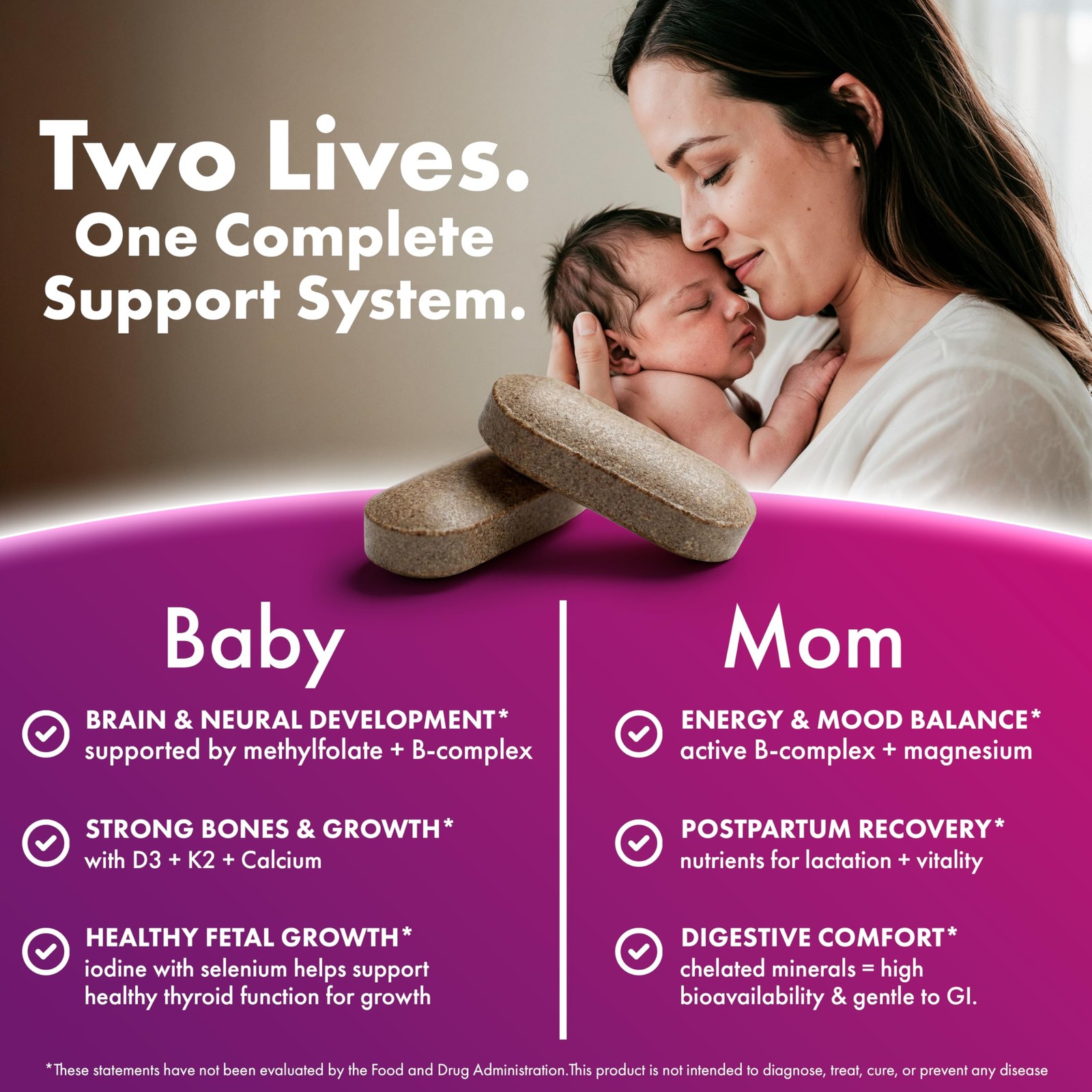 ILIVA by INDICAID Prenatal Vitamins for Women- 2 Count (Pack of 30)