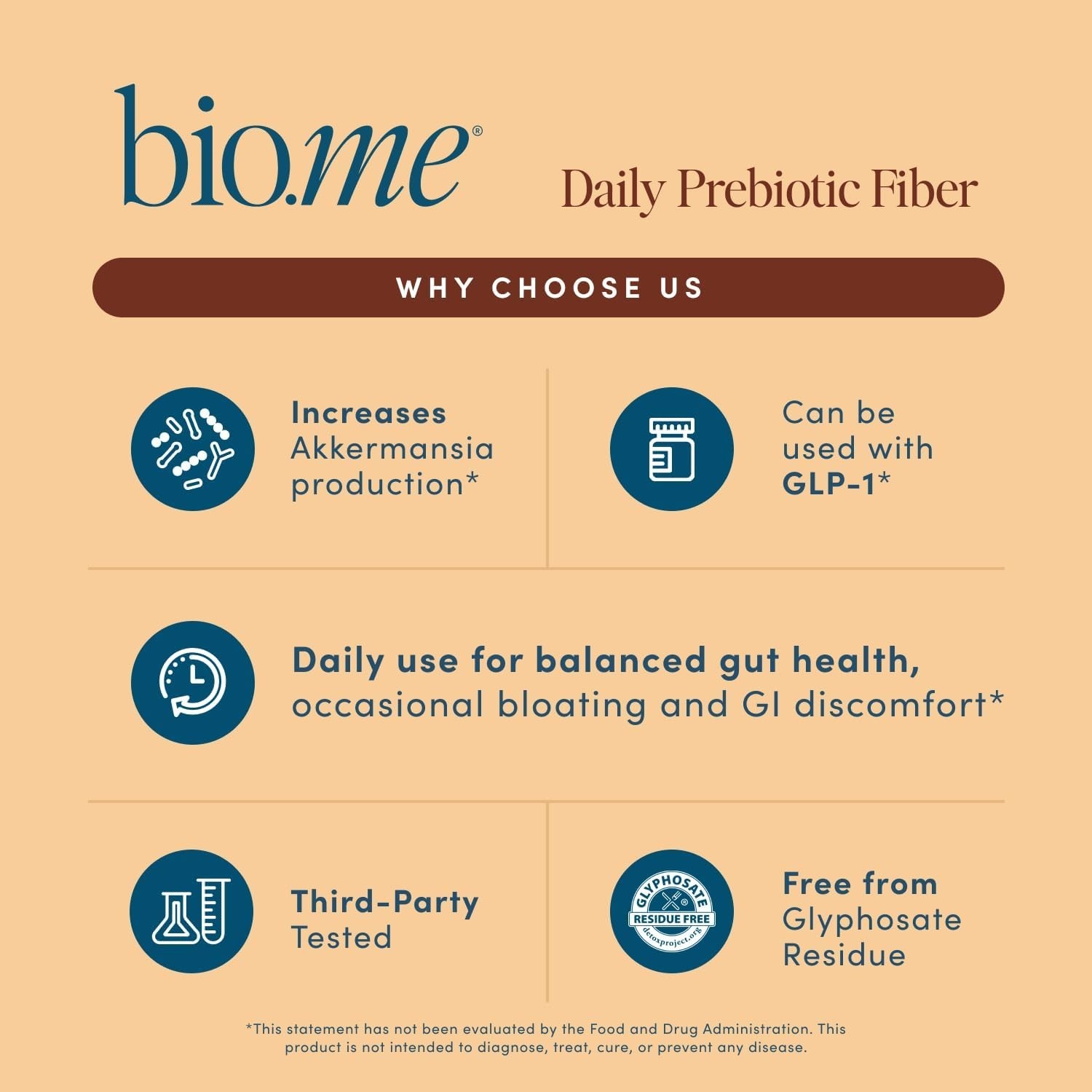 Bio.me Daily Prebiotic Fiber Chocolate Dietary Supplement (30 Servings) Exp. 27