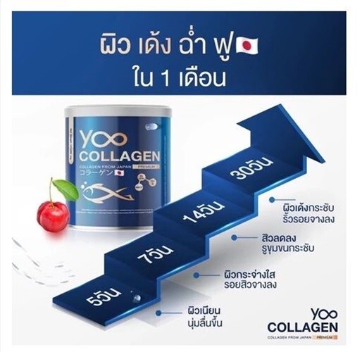 2X YOO COLLAGEN Skin & Health Soften Moisturize Skin For All Ages 110,000mg.