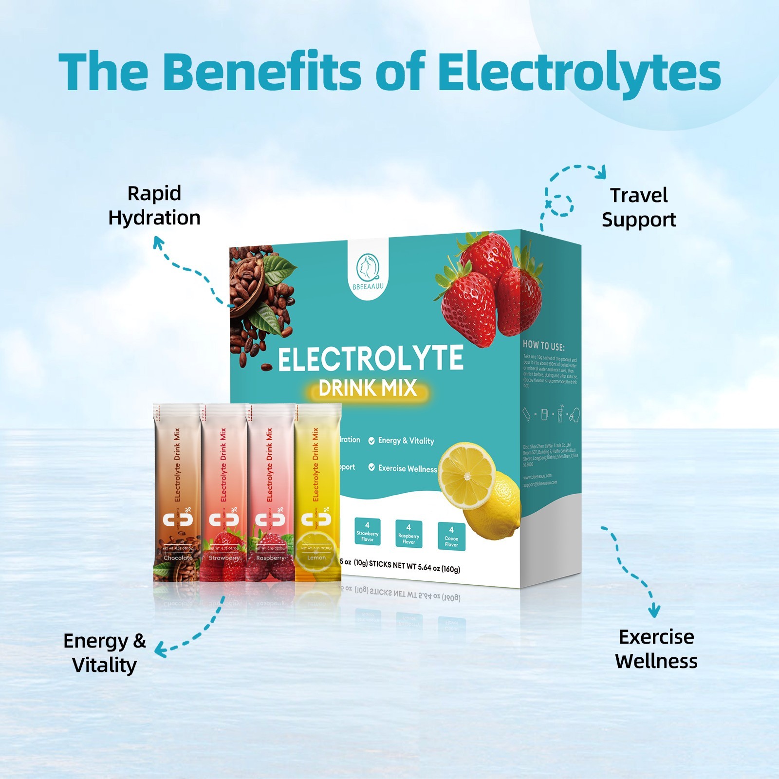 Hydration Electrolytes Powder Packets – Liquid Replenisher & Recovery Drink