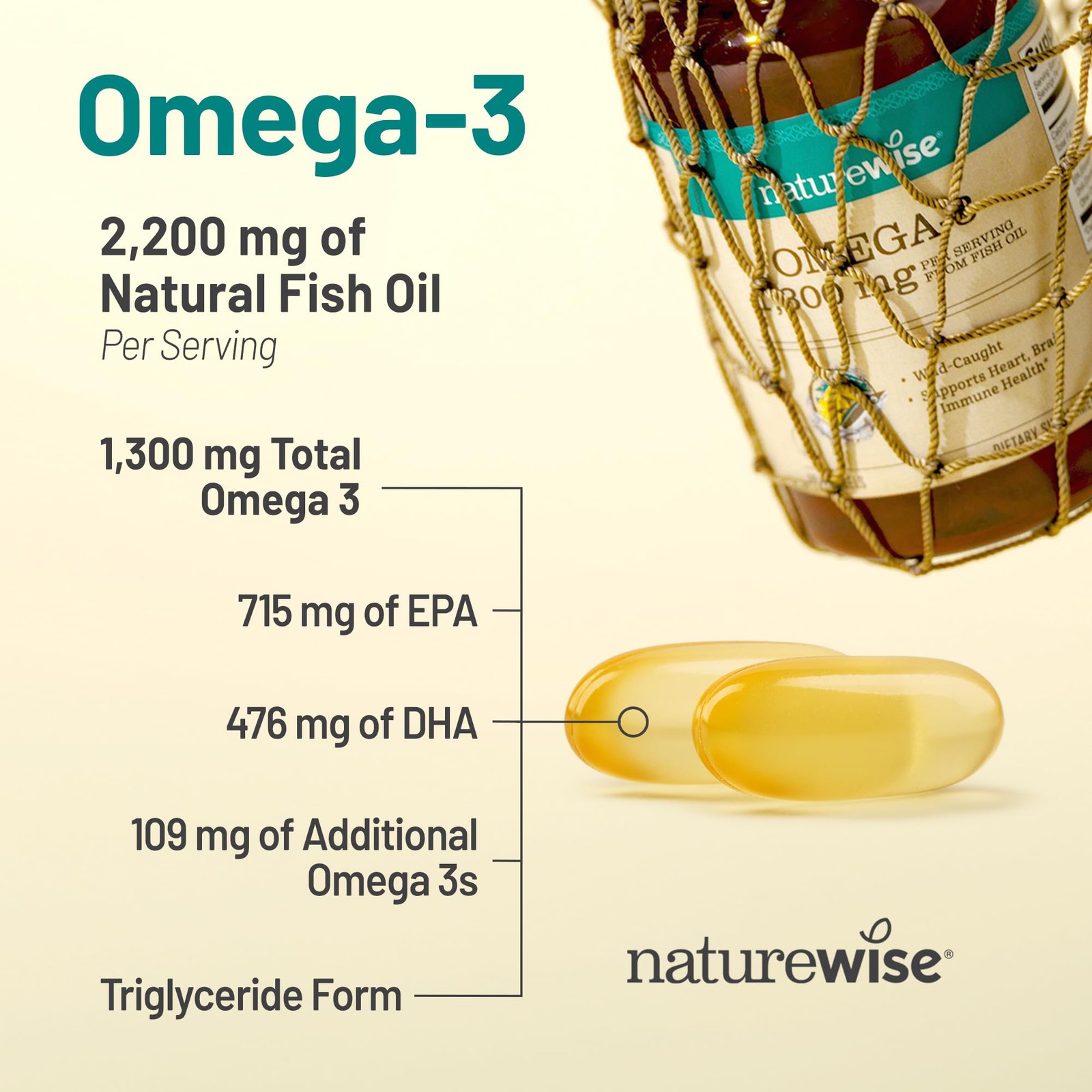 Ultra Omega 3 Fish Oil 2200 mg – 1300 mg – Triglyceride Form – Lemon Flavor -…