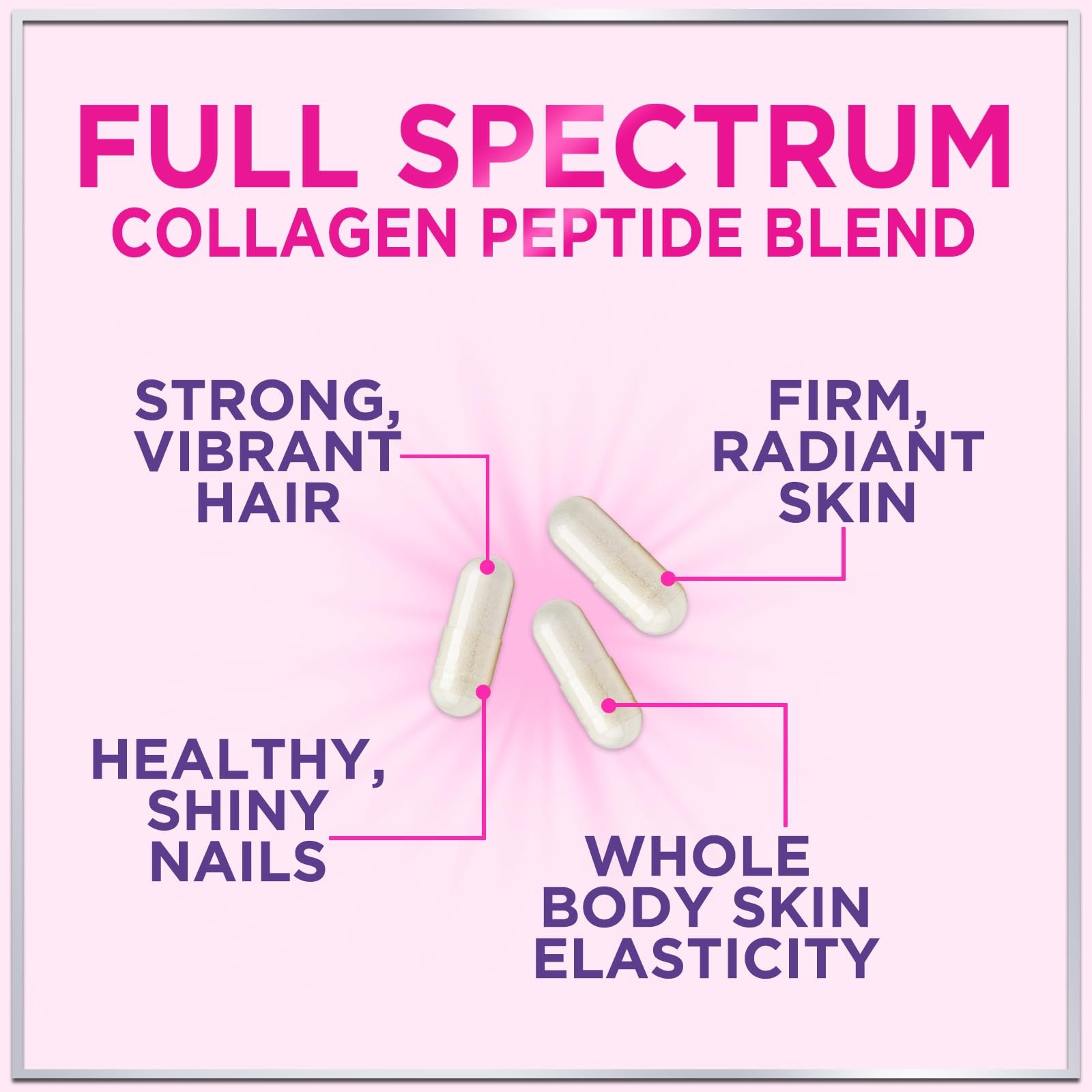 Multi Collagen Peptides – Hydrolyzed Collagen Types I, II, III, V, X – Best H…