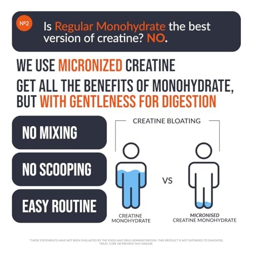Creatine Monohydrate Gummies 5000mg Strawberry Sugar Free Vegan 120ct