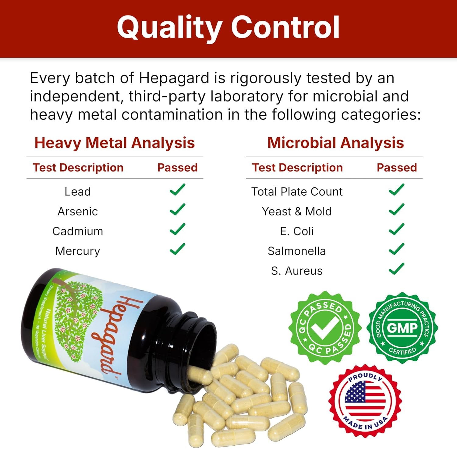 Hepagard Natural Liver Support Supplement with NAC, Vegan, Gluten-Free | Promote