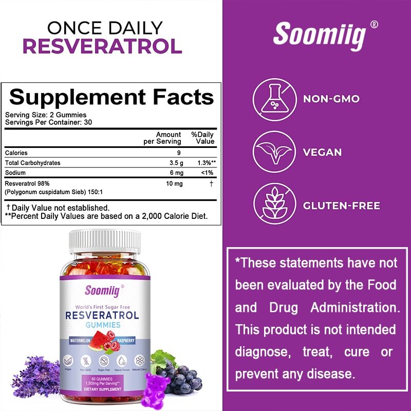 Resveratrol Gummies Anti-Aging Antioxidants, Brain Support, Radiant Skin