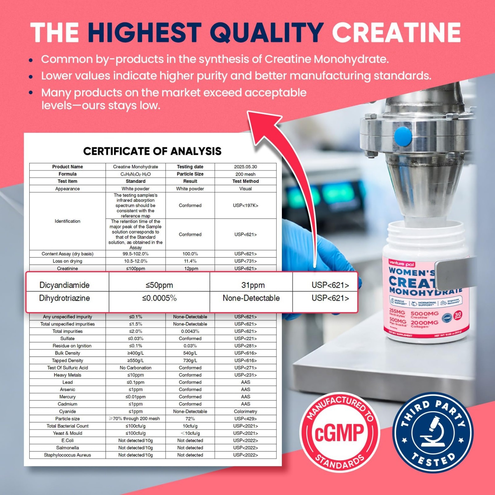 18-in-1 Creatine Powder for Women – Collagen, Electrolytes, Vitamins, Sugar-Free