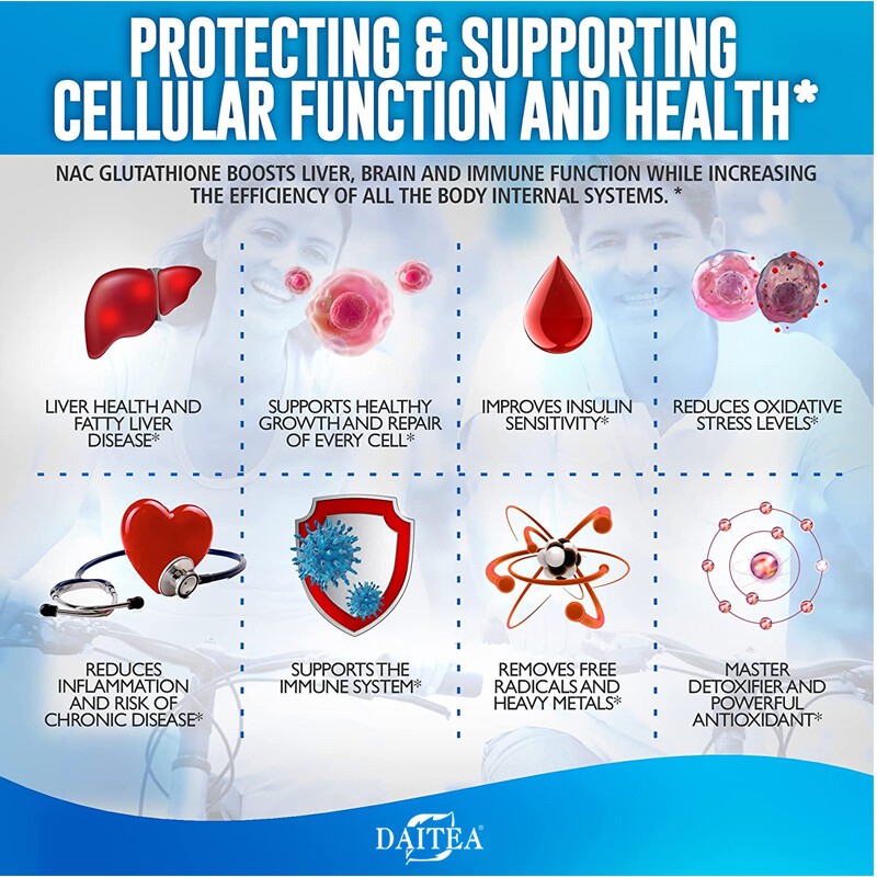 Nac Glutathione Collagen Softgel Skin Whitening Anti-Aging Antioxidant Immune US