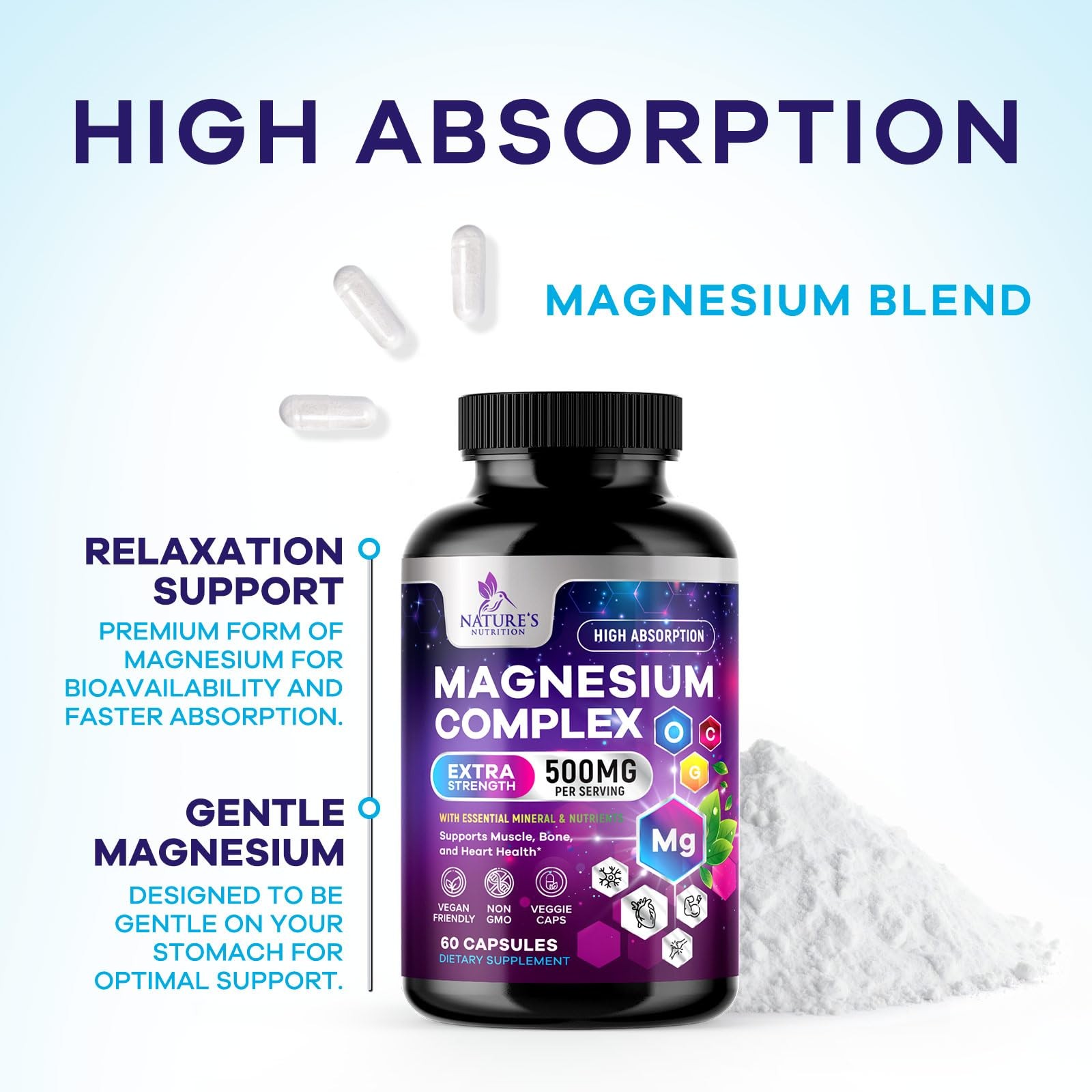 Magnesium Complex Supplement – 500 mg Per 60 Count (Pack of 1)