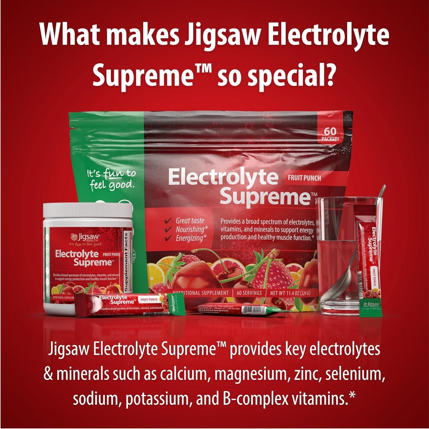 Powerful Energy Boosting Electrolytes – 60 Servings | Gluten-Free Formula