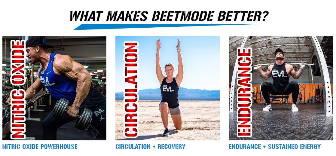 EVL Beet Mode Hardcore Nitric Oxide Pump Vasodilator & Performance Booster 30srv