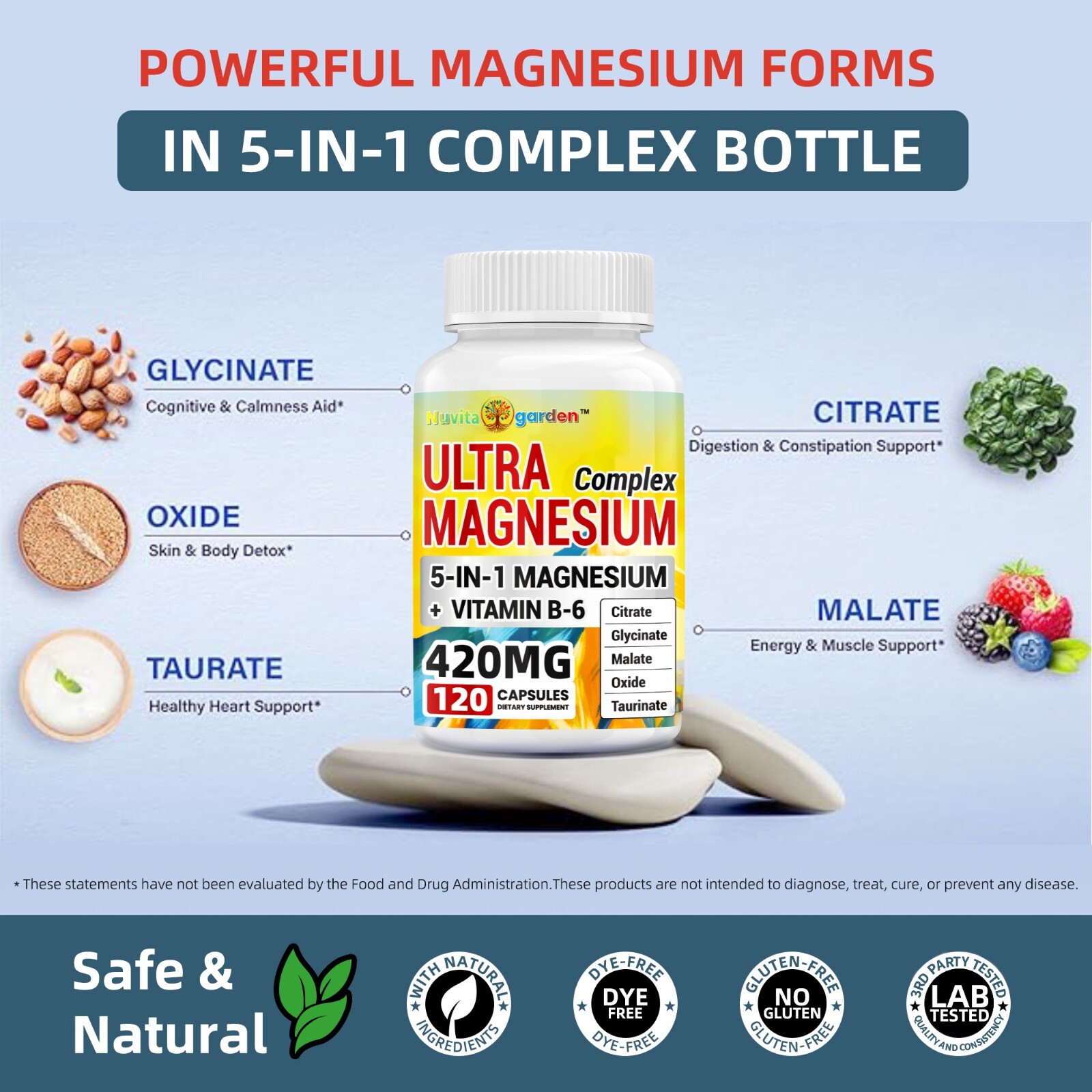 420mg 5-in-1 Magnesium Complex Supplement for Energy, Sleep & Bone Health