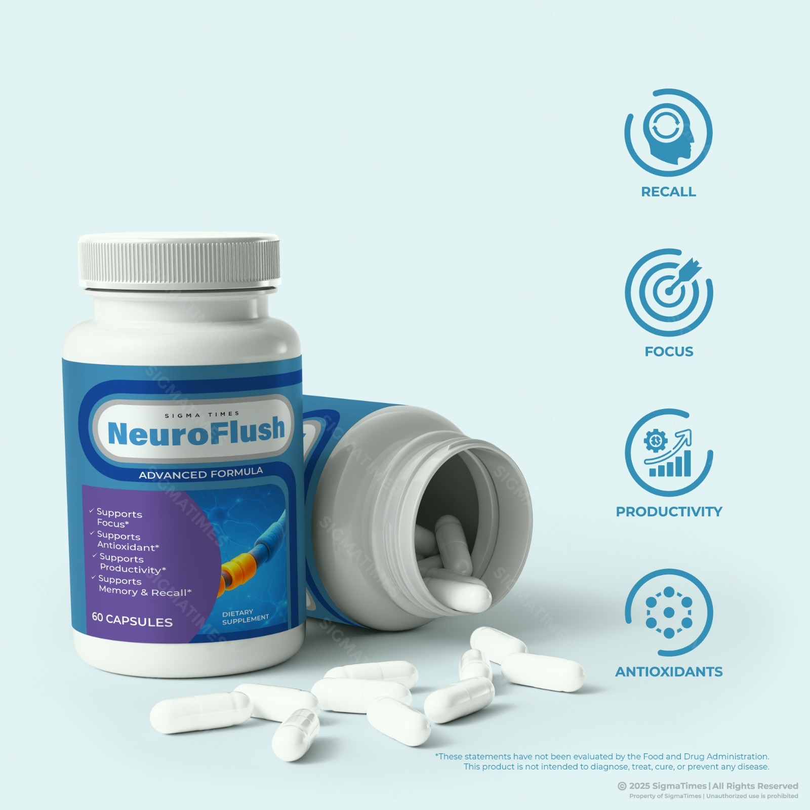 Neuro Flush Capsules, NeuroFlush Advanced Formula for Brain Health – 3 Pack