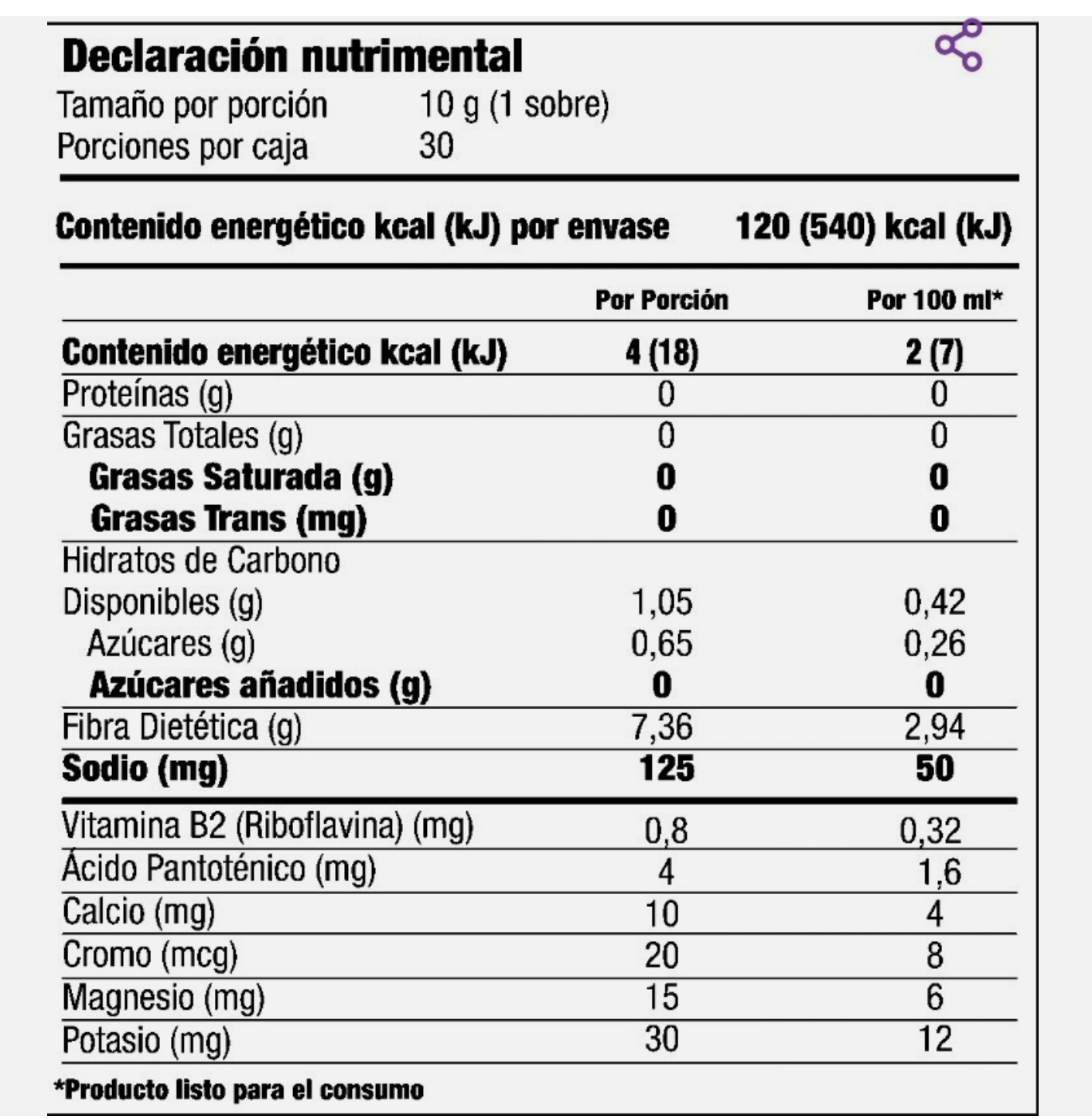 Ego Life Supreme | net wt 10.5oz (300g) box with 30 packets of 0.35oz (10g) each