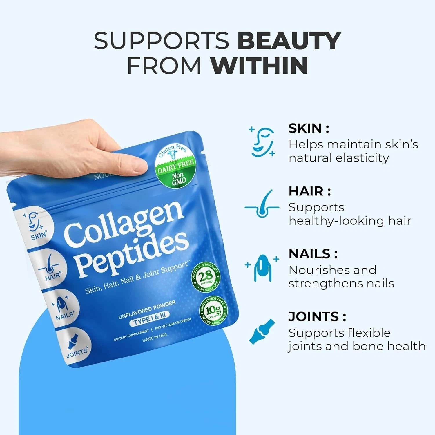2 PACK Collagen Peptides Powder Types I and III Non-GMO Easy to Mix Kosher 1 LB