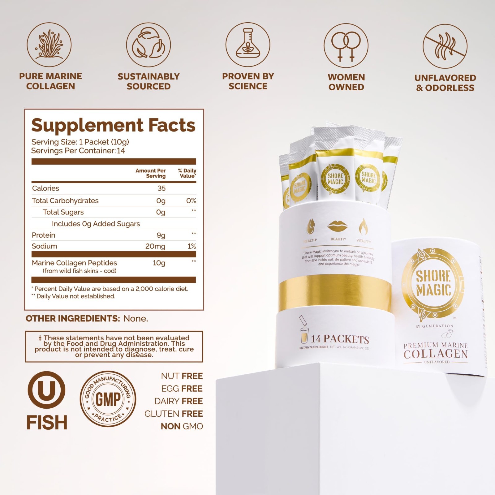 Premium Marine Collagen Powder – Unflavored Hydrolyzed Peptides, 14 Packets, Sup