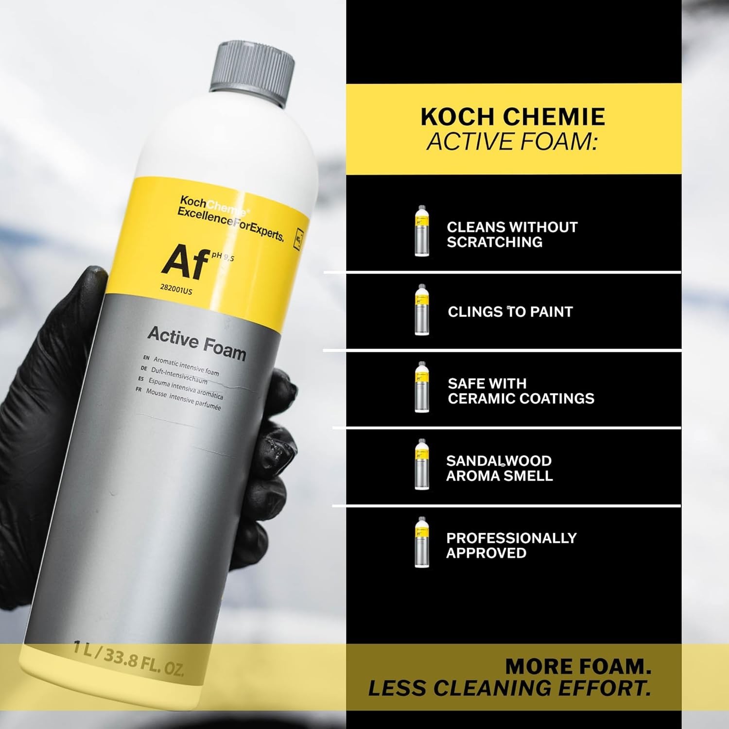 Active Foam – Phosphate and NTA Free, Paintwork Protective, Unique Foam Formu…