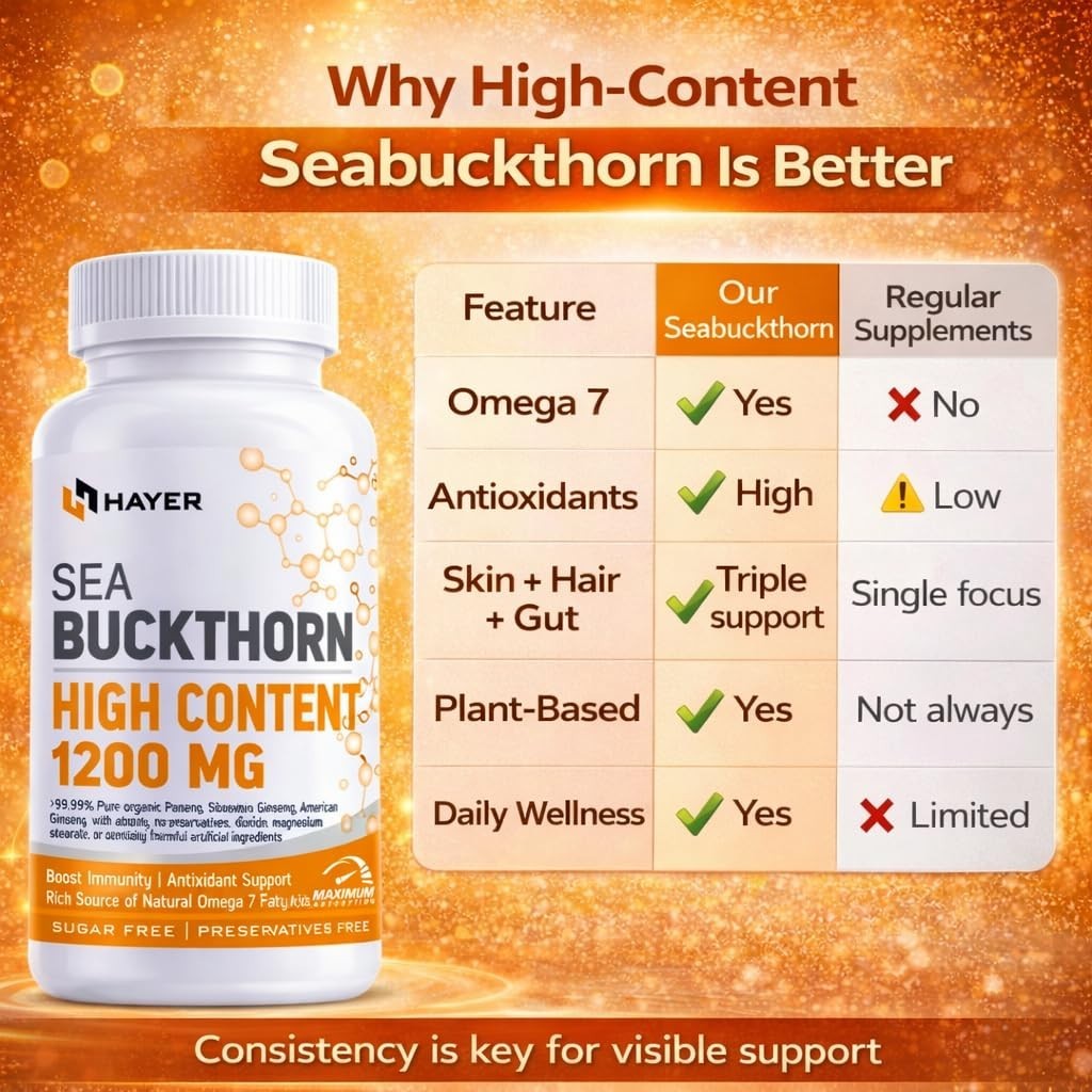 Hayer Sea Buckthorn Seabuckthorn 60 Tablets | Omega 3 6 7 9 Rich Formula | F.S.