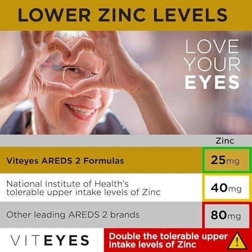Viteyes AREDS 2 Classic Macular Health Formula Softgels, Eye Health Vitamin for
