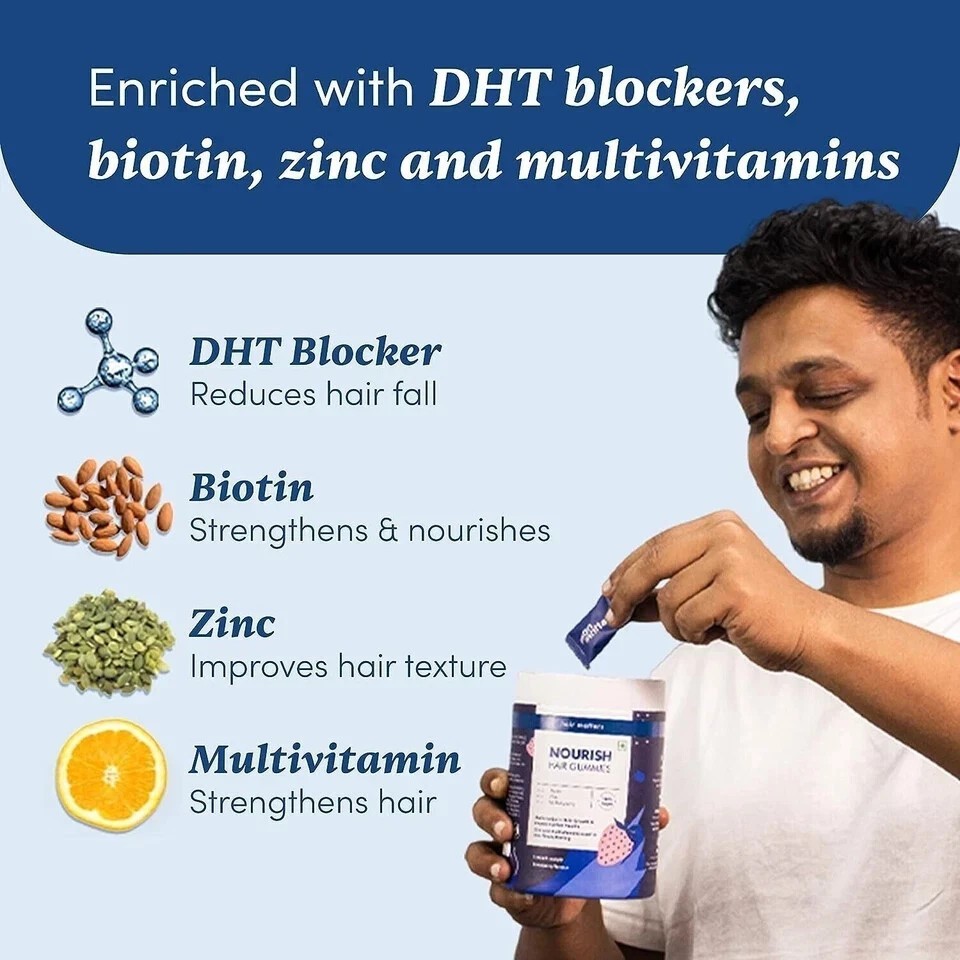 Man Matters Biotin Hair (60 Gummies) with DHT Blocker Keeps Hair Healthy,Strong